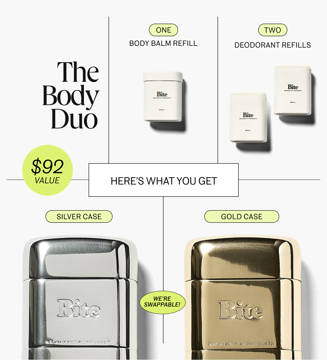 The Body Duo - Image 4
