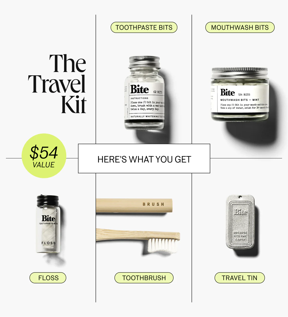 The Travel Kit - Image 3